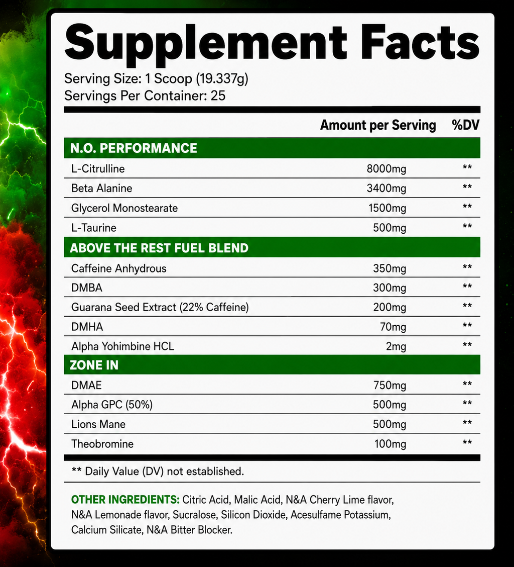 ABOVE ALL PREWORKOUT TWIN PACK 1 OF EACH 2 FLAVORS