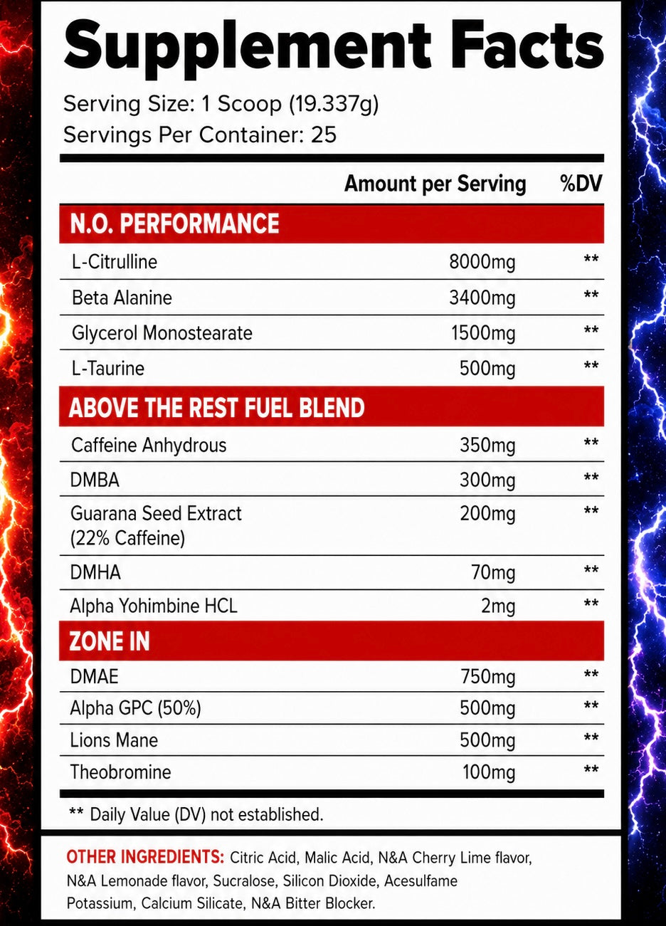 ABOVE ALL PREWORKOUT TWIN PACK 1 OF EACH 2 FLAVORS