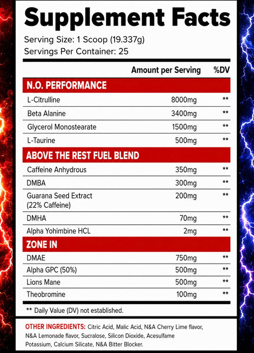 ABOVE ALL PREWORKOUT TWIN PACK 1 OF EACH 2 FLAVORS